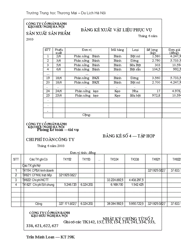 image for page Công tác hạch toán nguyên vật liệu, công cụ dụng cụ ở công ty