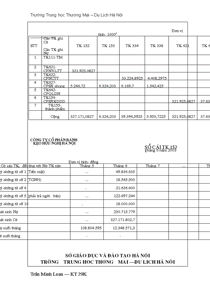 image for page Công tác hạch toán nguyên vật liệu, công cụ dụng cụ ở công ty