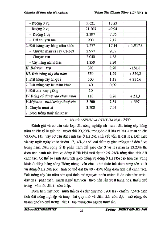 image for page Thực trạng và giải pháp phát triển sản xuất cây ăn quả ở ngoại thành Hà nội