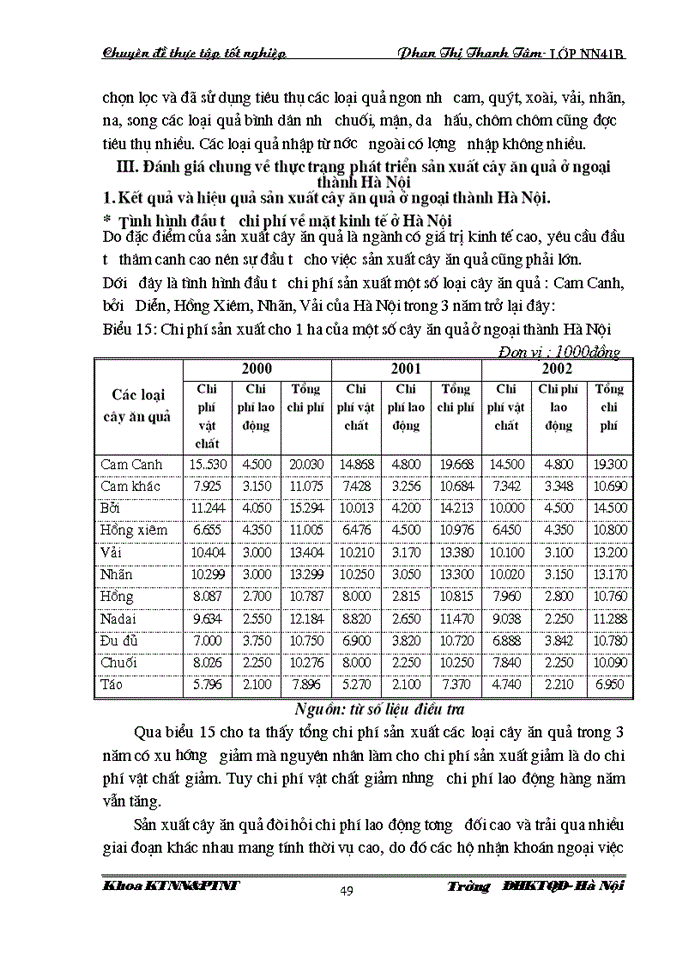 image for page Thực trạng và giải pháp phát triển sản xuất cây ăn quả ở ngoại thành Hà nội