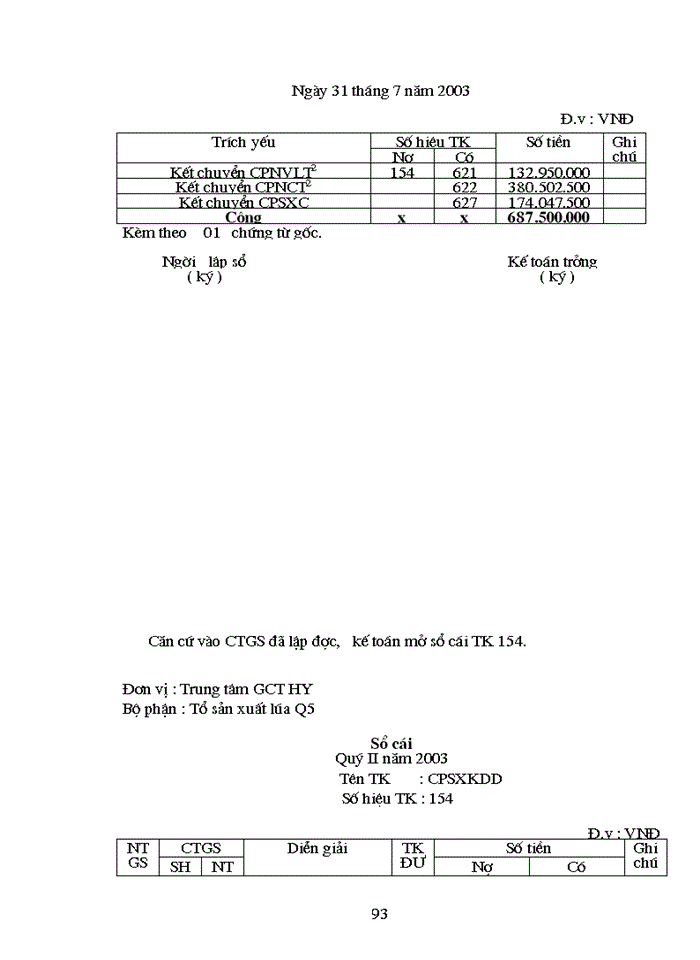 image for page Kế toán tập hợp chi phí và tính giá thành tại Trung tâm giống cây trồng Hưng Yên.