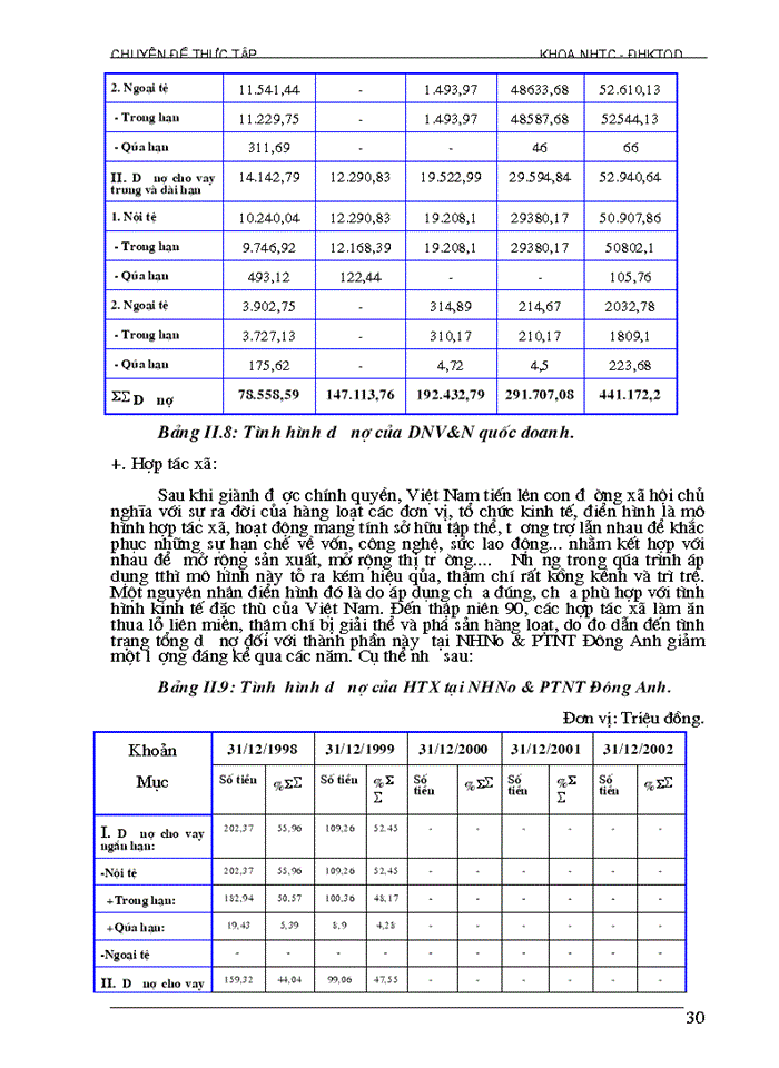 image for page Giải pháp nâng cao hiệu quả cho vay đối với doanh nghiệp vừa và nhỏ tại ngân hàng nông  nghiệp và phát triển nông thôn Đông Anh