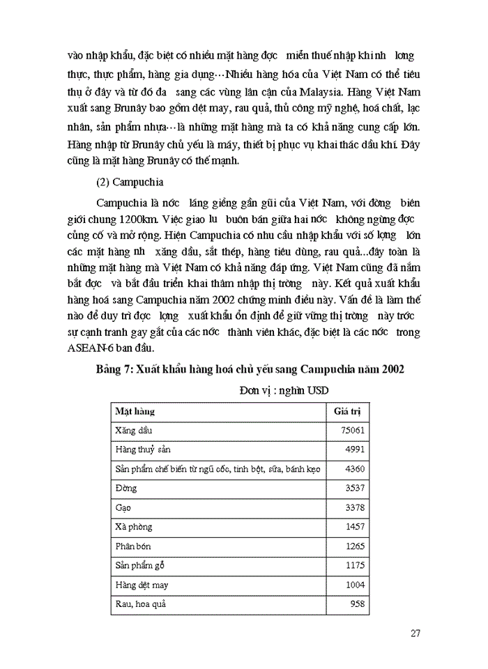 image for page Cơ hội và thách thức đối với Việt Nam trên con đường hội nhập khu vực mậu dịch tự do ASEAN – AFTA