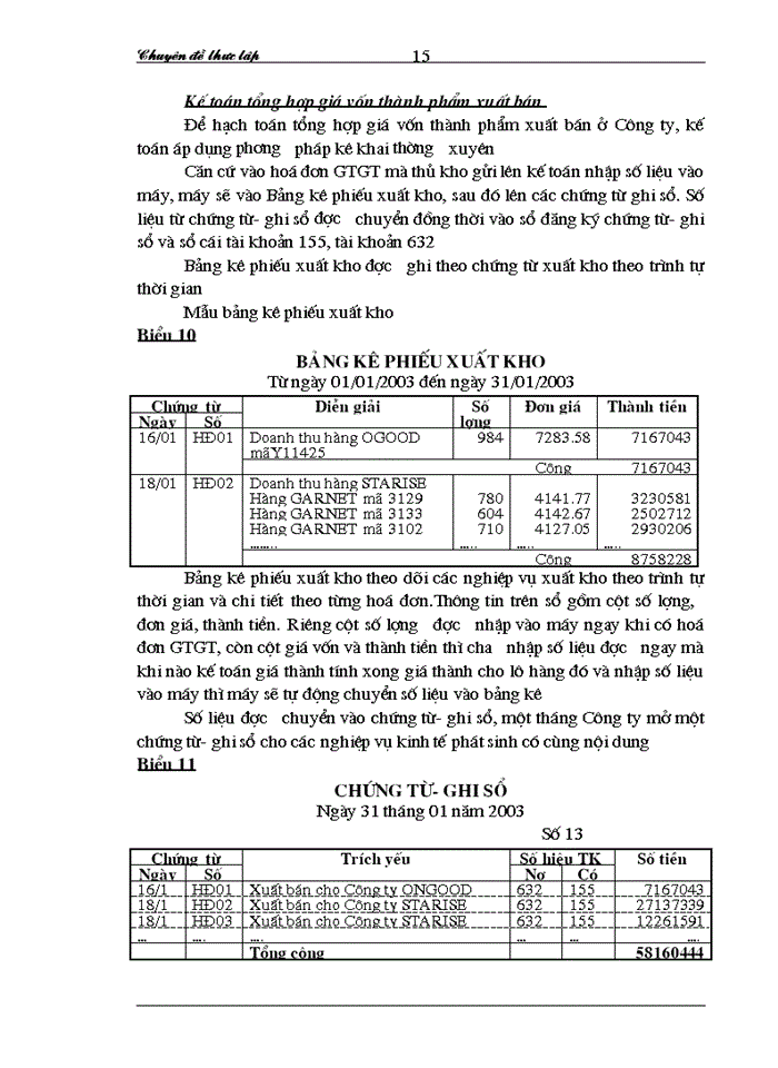 image for page Hoàn thiện công tác hạch toán tiêu thụ thành phẩm và xác định kết quả hoạt động sản xuất kinh doanh tại Công ty SX-XNK Việt An
