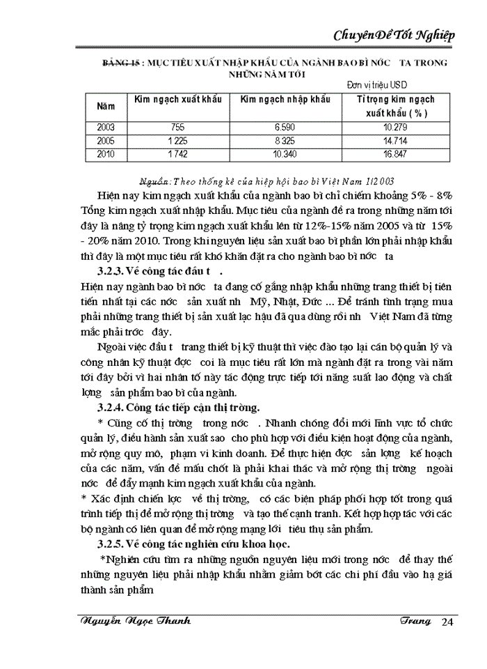 image for page Một số chính sách và giải pháp nâng cao khả năng cạnh tranh của mặt hàng bao bì của Việt Nam trong giai đoạn hiện nay