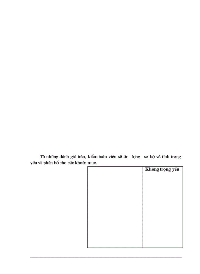 image for page Kiểm toán chu trình bán hàng - thu tiền trong kiểm toán Báo cáo tài chính do Công ty dịch vụ tư vấn tài  chính kế toán và kiểm toán ( AASC) thực hiện