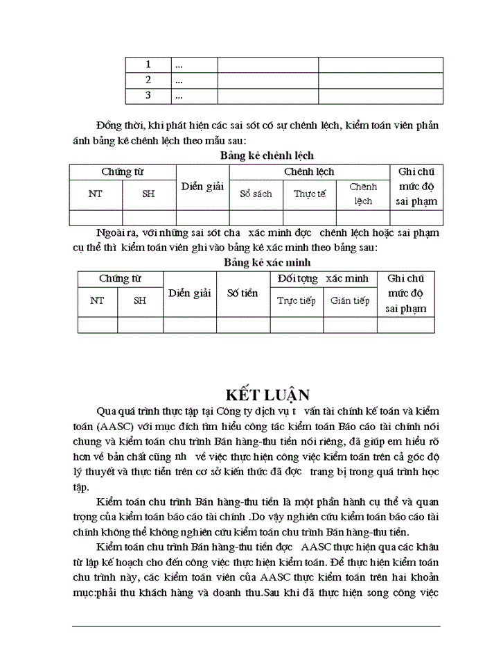 image for page Kiểm toán chu trình bán hàng - thu tiền trong kiểm toán Báo cáo tài chính do Công ty dịch vụ tư vấn tài  chính kế toán và kiểm toán ( AASC) thực hiện