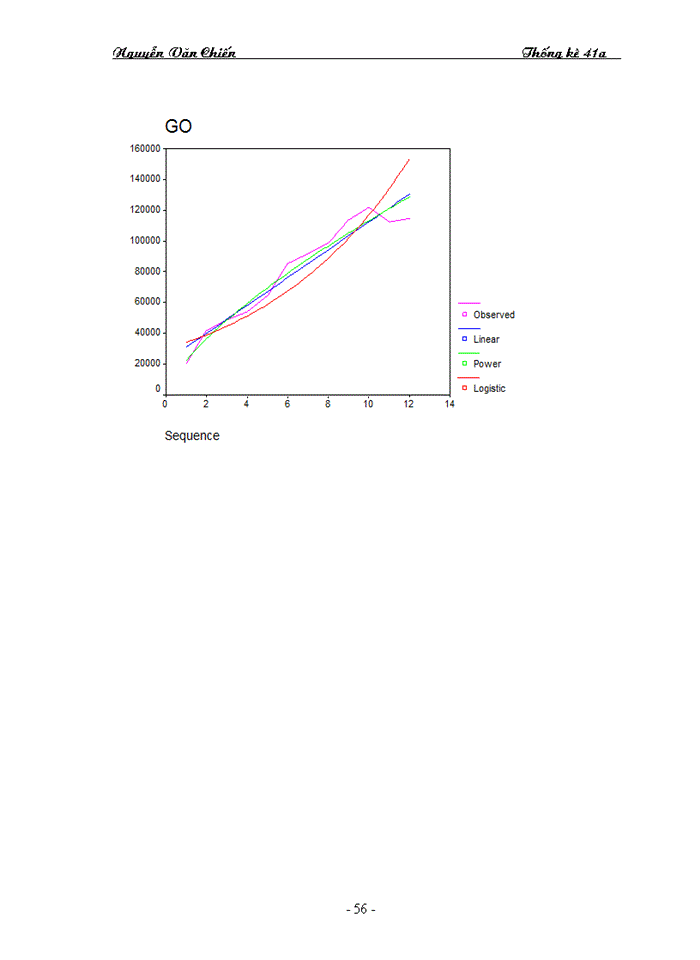 image for page Vận dụng một số phương pháp thống kê nghiên cứu sự biến động và nhân tố ảnh hưởng đến giá trị sản xuất nông nghiệp Việt Nam