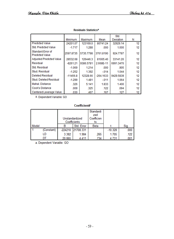 image for page Vận dụng một số phương pháp thống kê nghiên cứu sự biến động và nhân tố ảnh hưởng đến giá trị sản xuất nông nghiệp Việt Nam