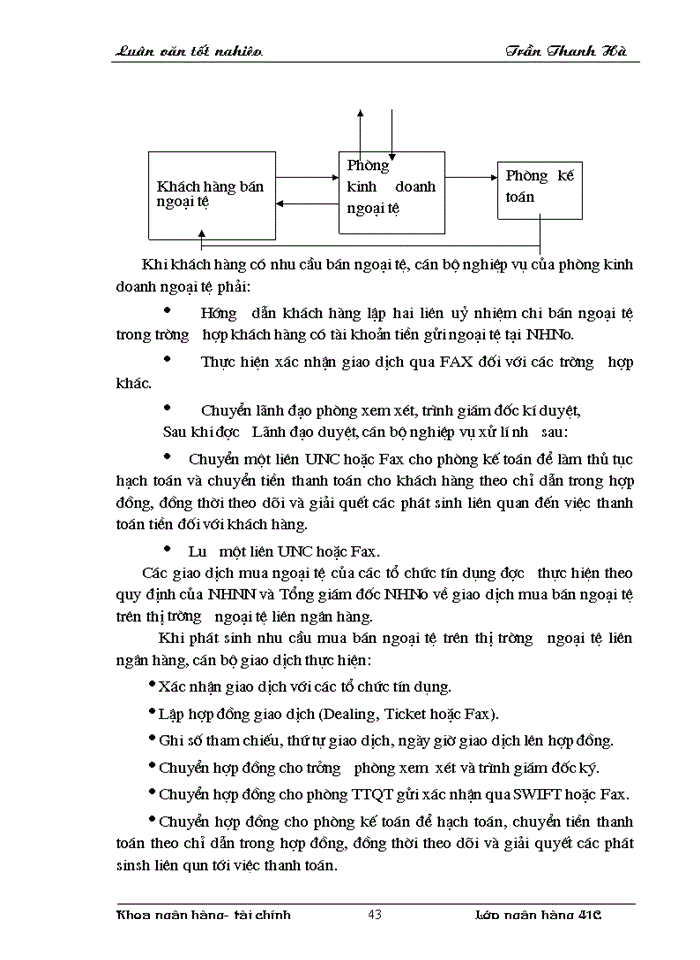 image for page Giải pháp mở rộng hoạt động kinh doanh ngoại tệ tại Sở giao dịch NHNo và PTNT Việt Na