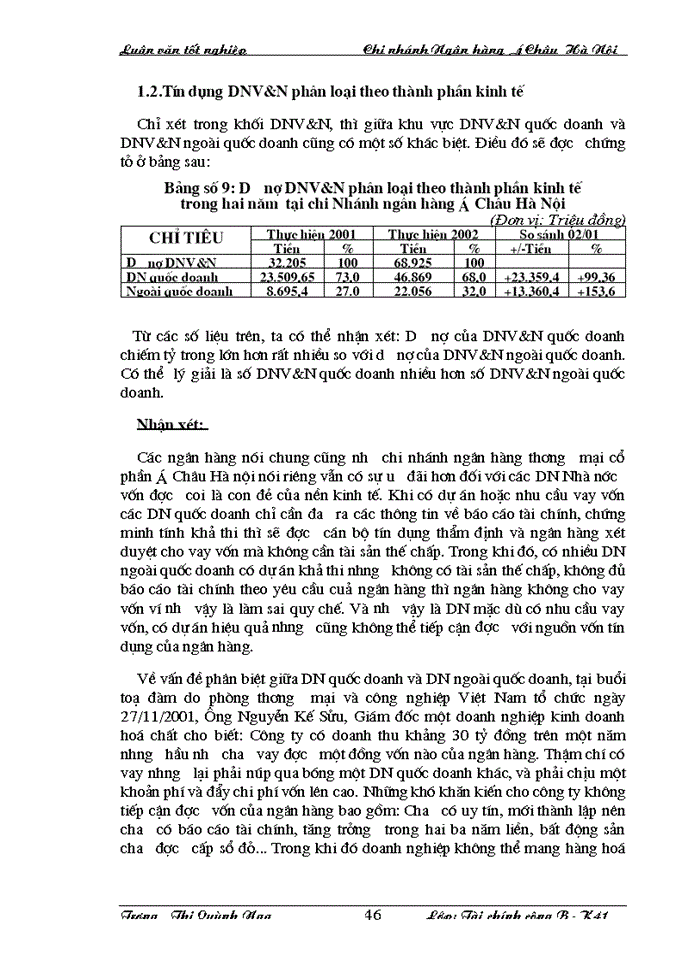 image for page Nâng cao chất lượng tín dụng đối với DNV&N tại Ngân hàng Á Châu- Chi nhánh Hà Nội