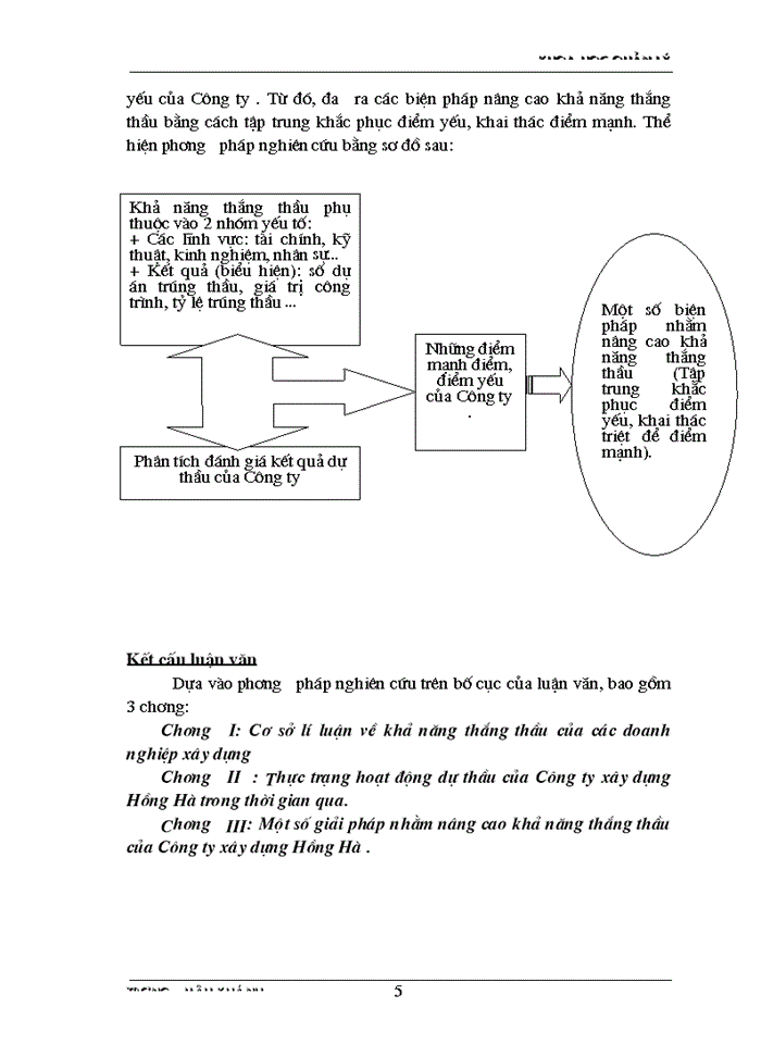 image for page Một số giải pháp nhằm nâng cao khả năng thắng thầu của công ty xây dựng hồng hà