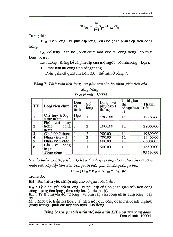 image for page Một số giải pháp nhằm nâng cao khả năng thắng thầu của công ty xây dựng hồng hà