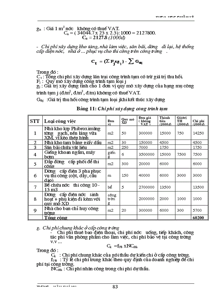 image for page Một số giải pháp nhằm nâng cao khả năng thắng thầu của công ty xây dựng hồng hà