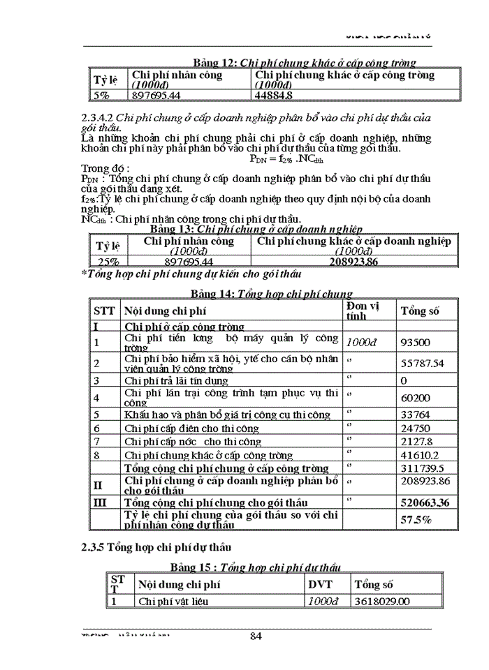 image for page Một số giải pháp nhằm nâng cao khả năng thắng thầu của công ty xây dựng hồng hà