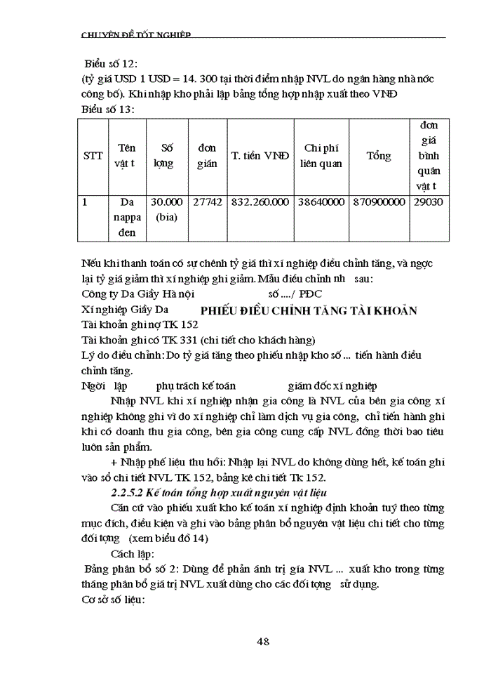 image for page Tổ chức công tác kế toán nguyên vật liệu Công ty Da Giầy Hà Nội