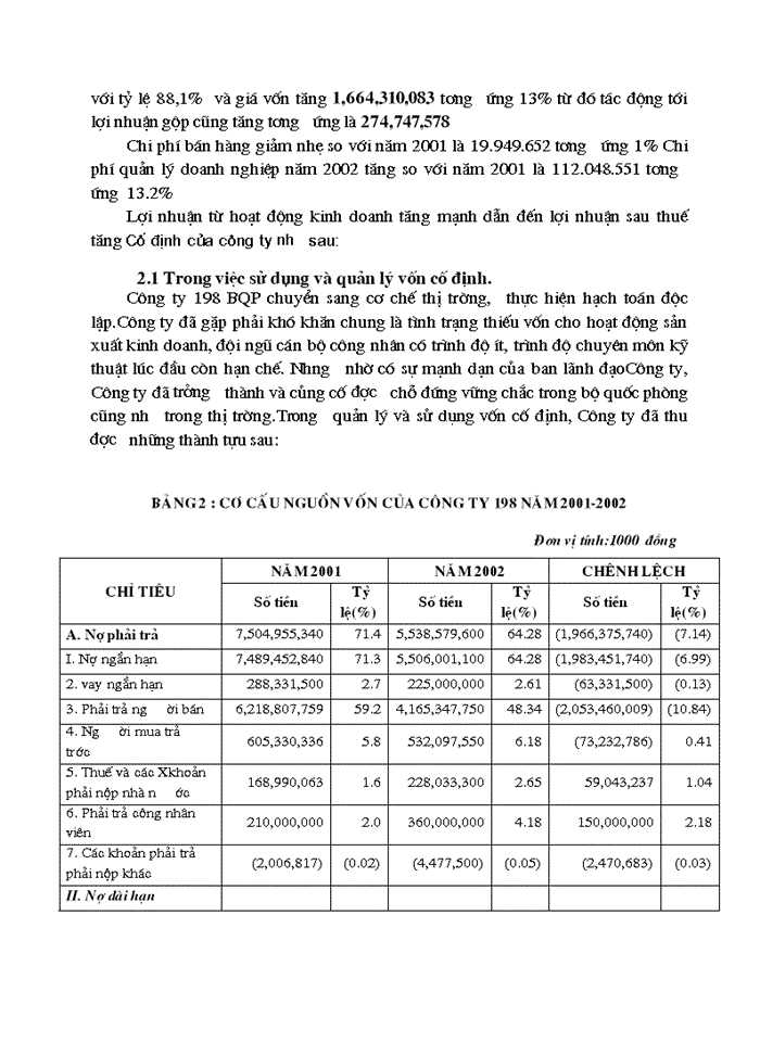 image for page Một số giải pháp nâng cao hiệu quả sử dụng vốn cố định” của Công ty 198 Bộ quốc phòng