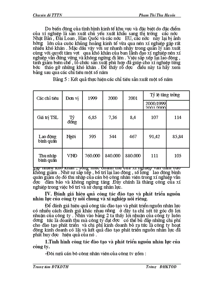 image for page Một số biện pháp nâng cao hiệu quả công tác đào tạo và phát triển nguồn nhân lực ở xí nghiệp may da- Công ty may Chiến Thắng