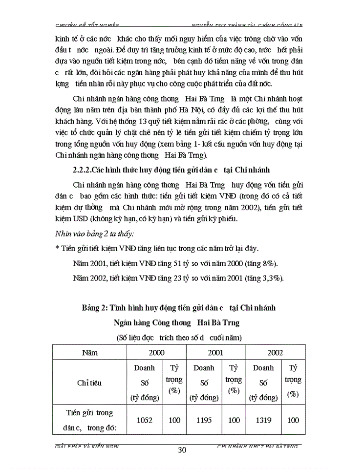 image for page Giải pháp tăng cường và nâng cao hiệu quả công tác huy động tiền gửi dân cư tại Chi nhánh Ngân hàng Công thương Hai Bà Trưng