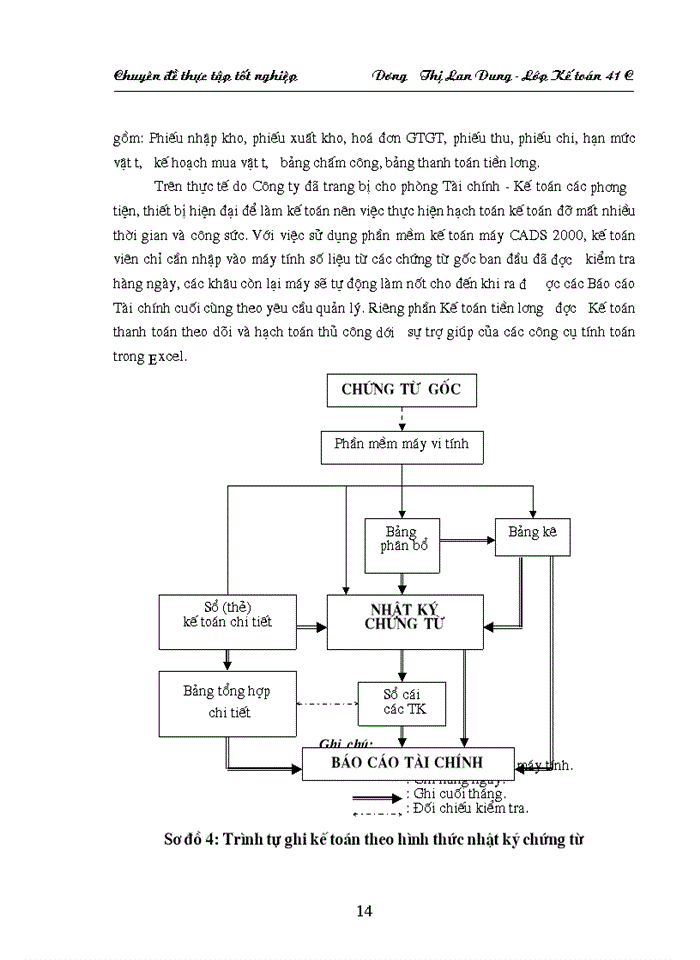 image for page Hoàn thiện hạch toán hạch toán chi phí sản xuất và tính giá thành sản phẩm tại Công ty Da Giầy Hà Nội