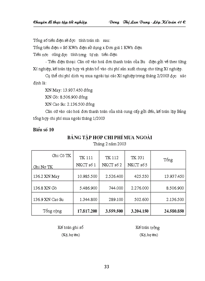 image for page Hoàn thiện hạch toán hạch toán chi phí sản xuất và tính giá thành sản phẩm tại Công ty Da Giầy Hà Nội