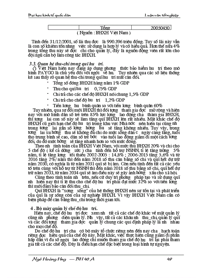 image for page Thực trạng và giải pháp về chế độ bảo hiểm xã hội hưu trí tại Việt Nam