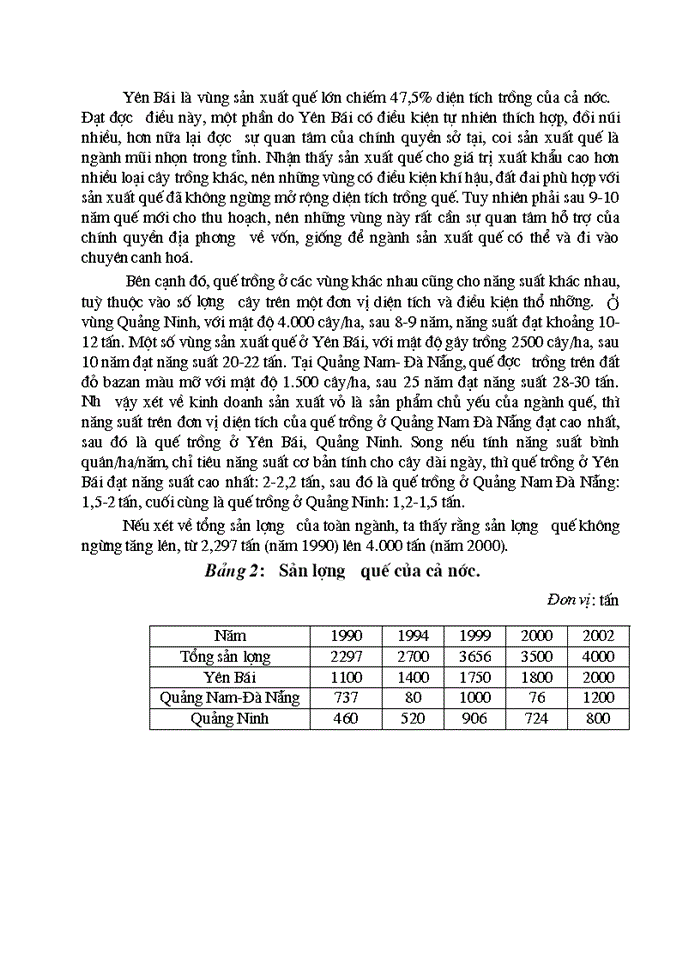 image for page Một số giải pháp nhằm thúc đẩy hoạt động kinh doanh xuất khẩu quế ở Công Ty XNK tổng hợp I- Hà Nội