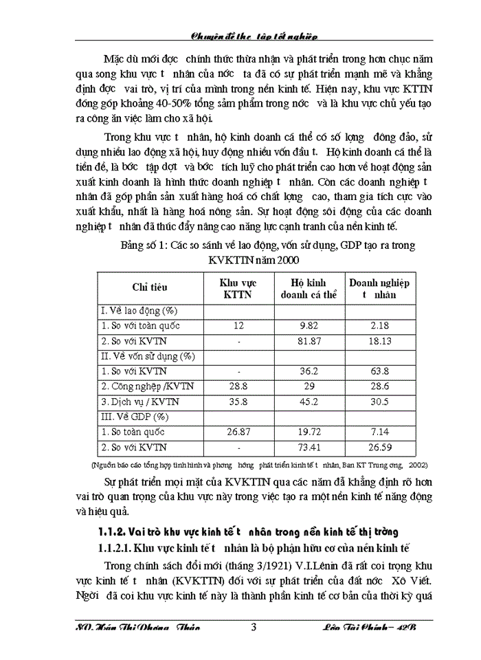 image for page Giải pháp đẩy mạnh hoạt động cho vay khu vực kinh tế tư nhân tại Hội sở Ngân hàng TMCP Kỹ Thương Việt Nam