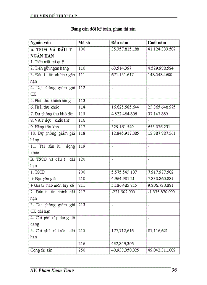 image for page Quản lý vật tư nhằm nâng cao chất lượng trong sản xuất và tiêu dùng Điện Năng