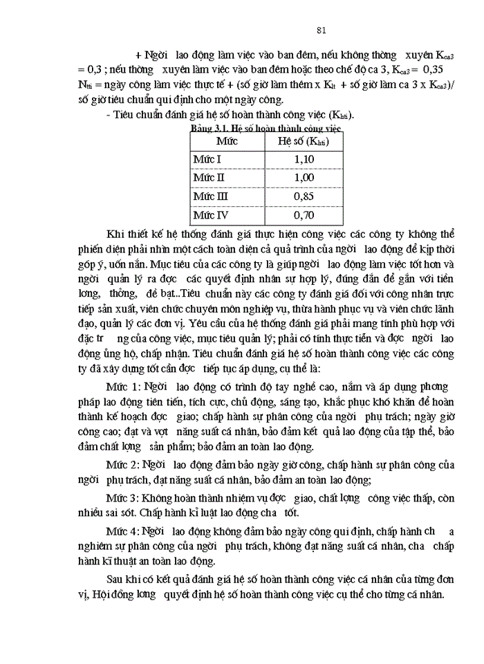 image for page Một số vấn đề cơ bản nhằm hoàn thiện cơ chế quản lý tiền lương của Tổng công ty Xi măng Việt nam