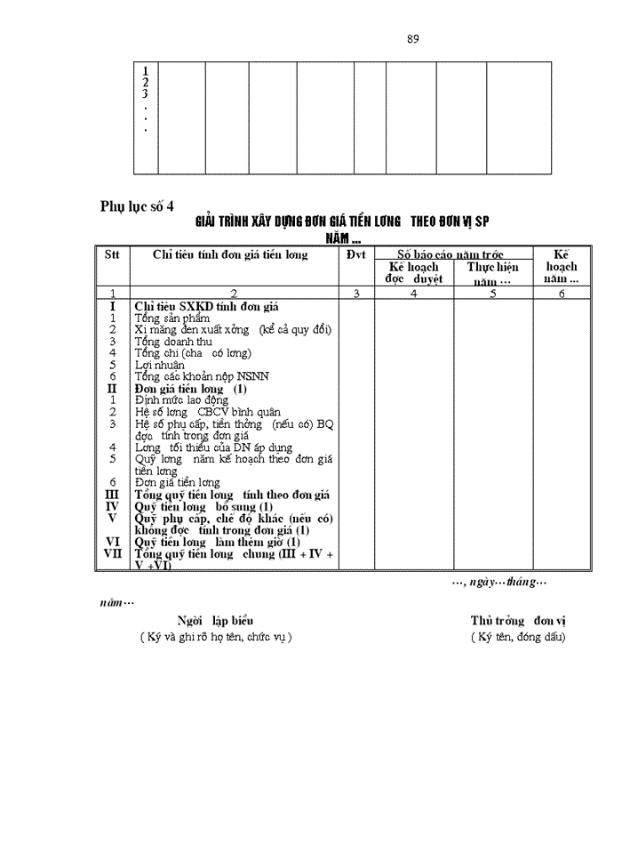 image for page Một số vấn đề cơ bản nhằm hoàn thiện cơ chế quản lý tiền lương của Tổng công ty Xi măng Việt nam