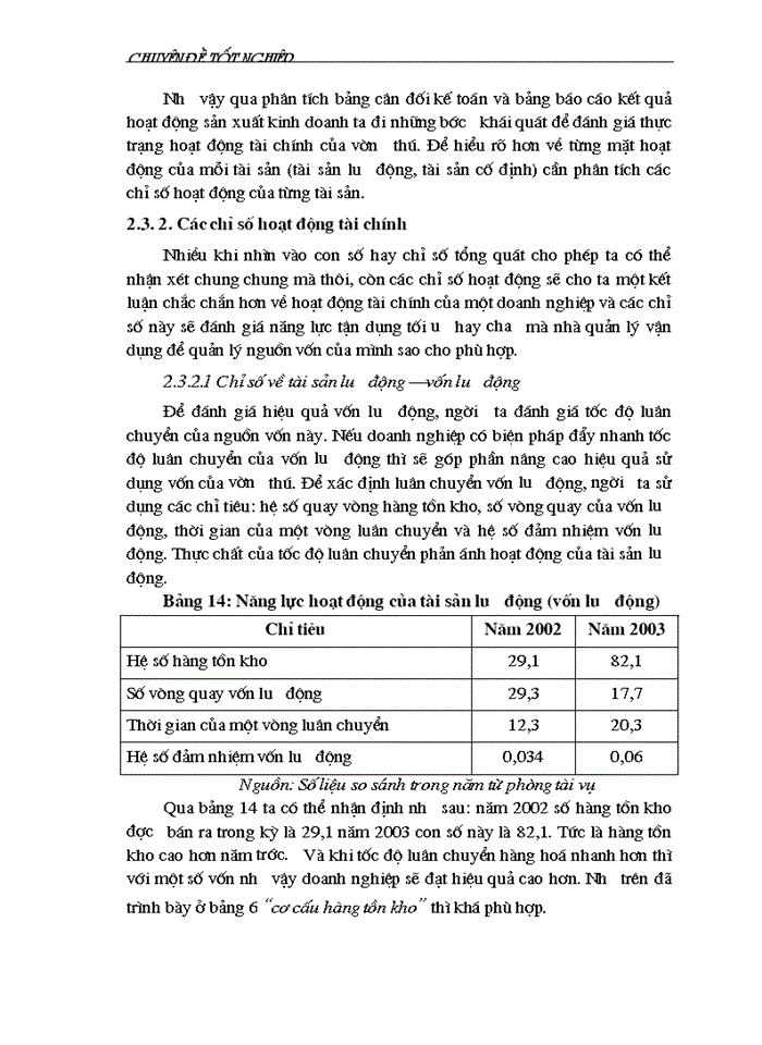 image for page Hoạt động tài chính và tăng cường hoạt động tài chính của doanh nghiệp