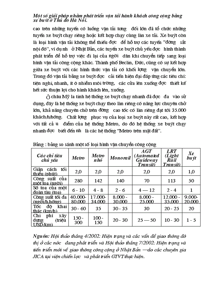 image for page Một số giải pháp nhằm phát triển vận tải hành khách công cộng bằng xe buýt trên địa bàn Hà nội