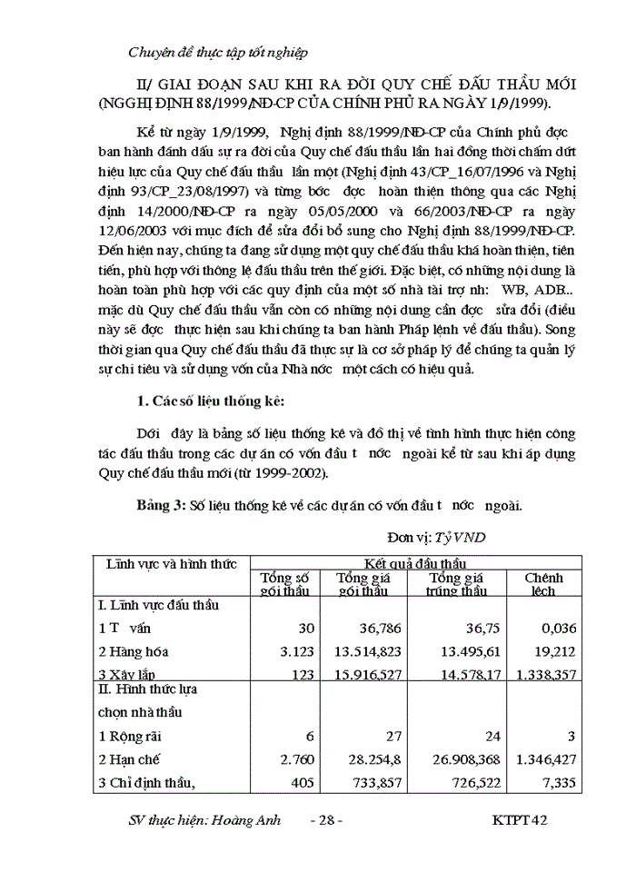 image for page Một số giải pháp nhằm nâng cao hiệu quả của công tác đấu thầu trong các dự án có vốn đầu tư nước ngoài