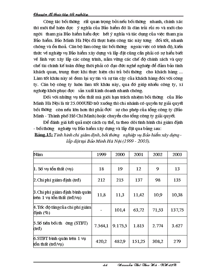 image for page Bàn về nghiệp vụ Bảo hiểm xây dựng và lắp đặt tại công ty bảo hiểm thành phố Hồ Chí Minh chi nhánh tại Hà Nội