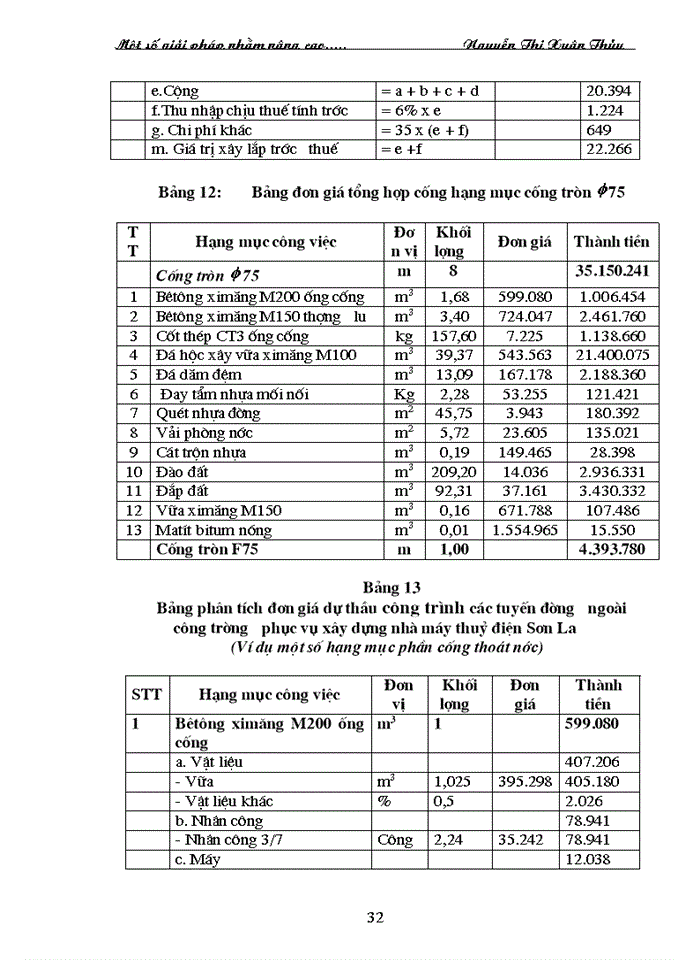 image for page Thực trạng và giải pháp nhằm hoàn thiện hoạt động đấu thầu ở Việt Nam trong giai đoạn hiện nay