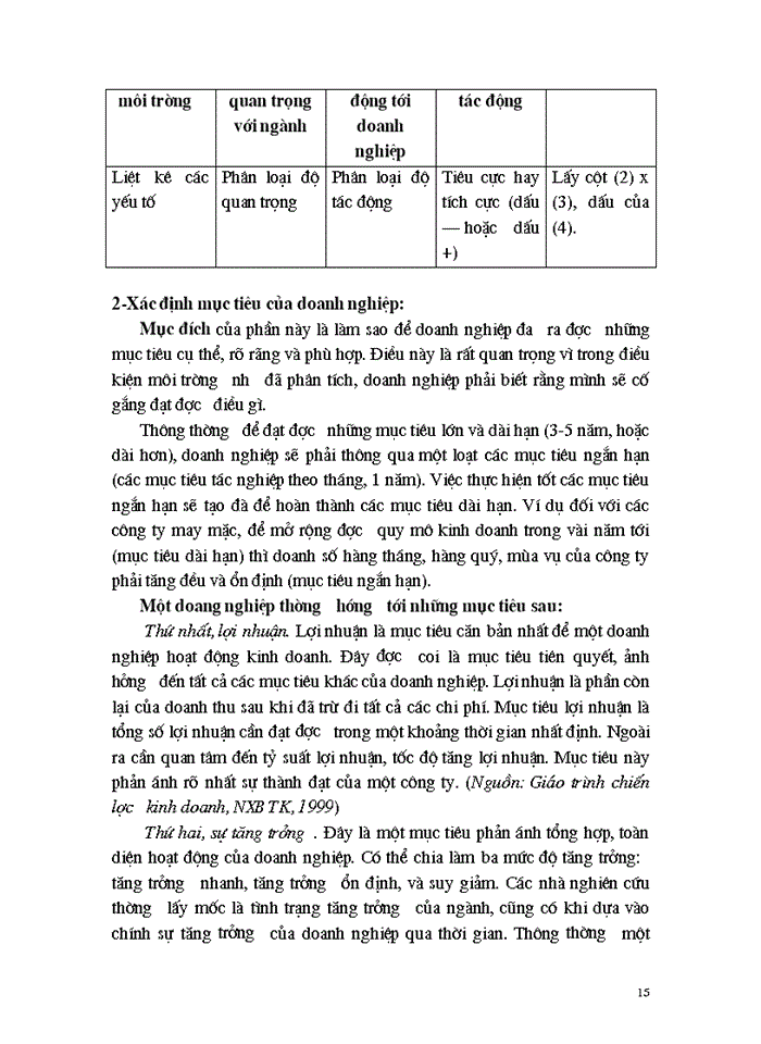 image for page Đổi mới công tác xây dựng và quản lý chiến lược kinh doanh ở các doanh nghiệp vừa và nhỏ tại Việt Nam hiện nay