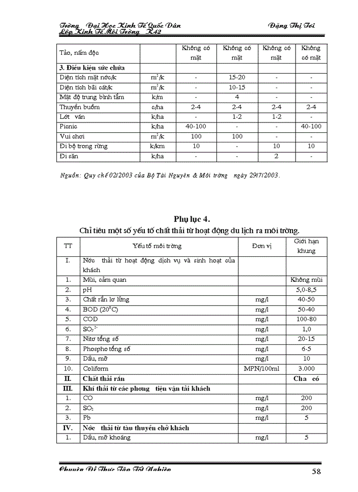 image for page Phân tích mối quan hệ giữa phát triển du lịch và môi trường tại khu du lịch Hồ Núi Cốc- Thái Nguyên