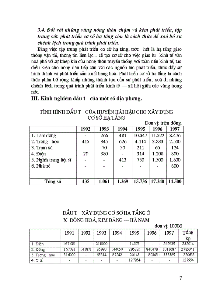image for page Đánh giá kết quả sử dụng và một số giải pháp nâng cao hiệu quả sử dụng vốn đầu tư cho xây dựng  cơ sở hạ tầng kỹ thuật của huyện Thọ Xuân-Thanh Hoá