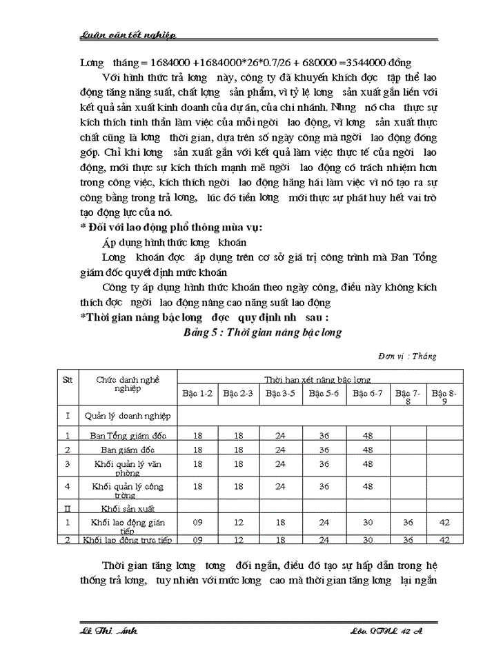 image for page Một số giải pháp nhằm nâng cao hiệu quả công tác tạo động lực lao động tại công ty cổ phần xây dựng và đầu tư Việt Nam