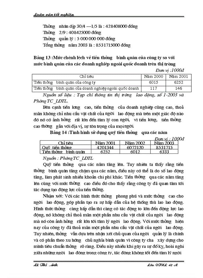 image for page Một số giải pháp nhằm nâng cao hiệu quả công tác tạo động lực lao động tại công ty cổ phần xây dựng và đầu tư Việt Nam