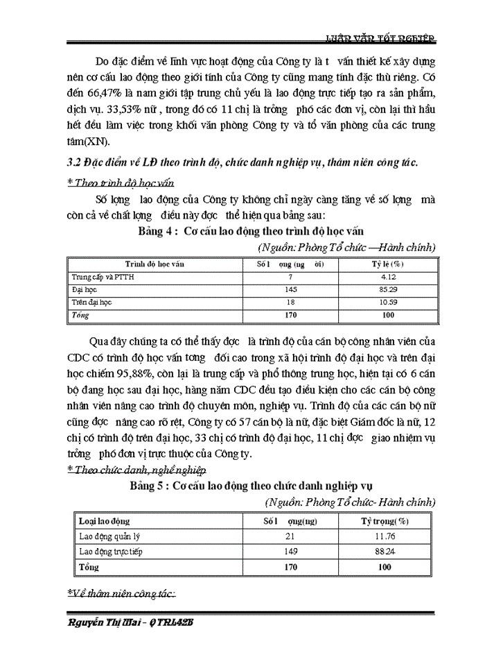 image for page Tạo động lực cho người lao động tại Công ty Tư vấn Thiết kế Xây dựng trực thuộc Bộ Xây dựng