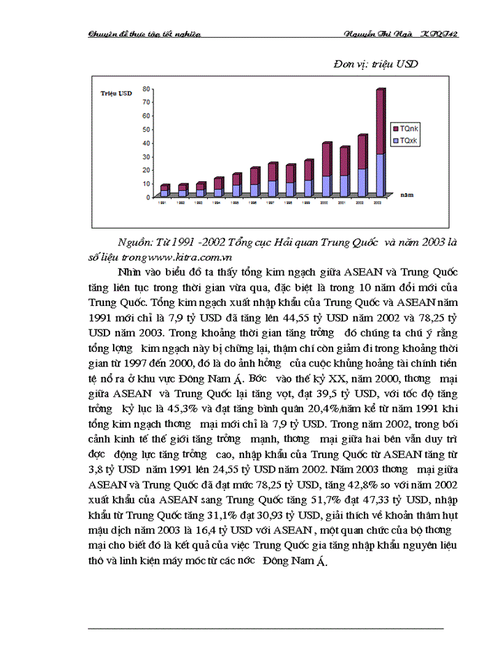 image for page Một số giải pháp đẩy mạnh xuất khẩu hàng Việt Nam vào thị trường Trung Quốc trong bối cảnh ASEAN + 1 (Trung Quốc)