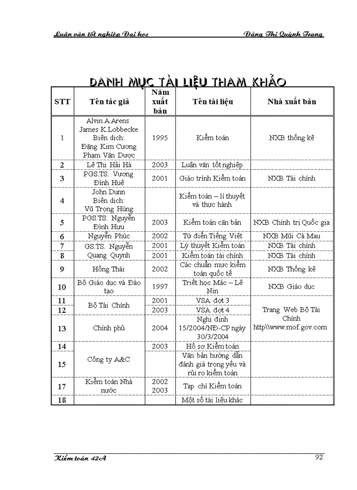 image for page Hoàn thiện quy trình đánh giá trọng yếu và rủi ro kiểm toán trong kiểm toán BCTC do Công ty cổ phần Kiểm toán và Tư vấn thực hiện