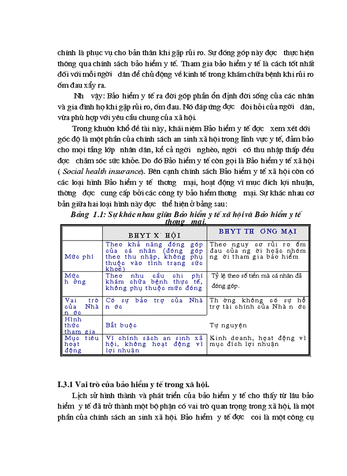 image for page Bước đầu khảo sát mô hình tổ chức, chính sách, cơ chế hoạt động của bảo hiểm y tế ở Việt Nam và một số nước trên thế giới