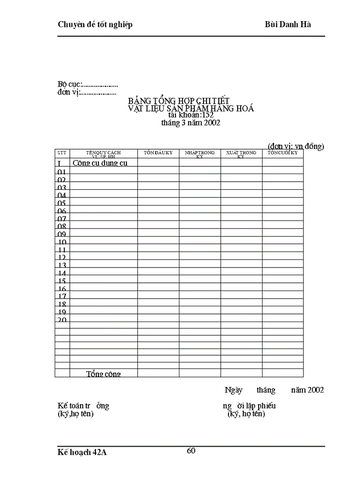 image for page Hoàn thiện công tác xây dựng chiến lược kinh doanh tại công ty thiết bị đo điện thời kỳ 2004-2010