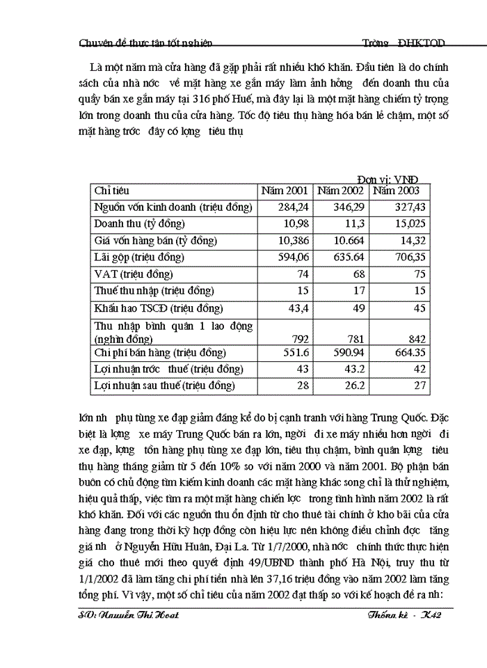 image for page Vận dụng phương pháp dãy số thời gian để phân tích biến động  doanh thu của cửa hàng TMDV Đại La từ năm 2000 đến năm 2003 và dự báo cho năm 2004
