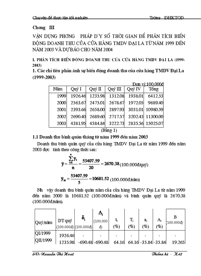 image for page Vận dụng phương pháp dãy số thời gian để phân tích biến động  doanh thu của cửa hàng TMDV Đại La từ năm 2000 đến năm 2003 và dự báo cho năm 2004