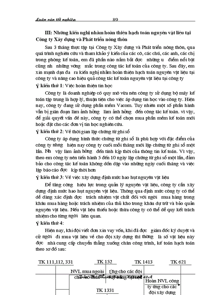 image for page Hoàn thiện hạch toán nguyên vật liệu với việc nâng cao hiệu quả sử dụng vốn lưu động tại công ty xây dựng và phát triển nông thôn