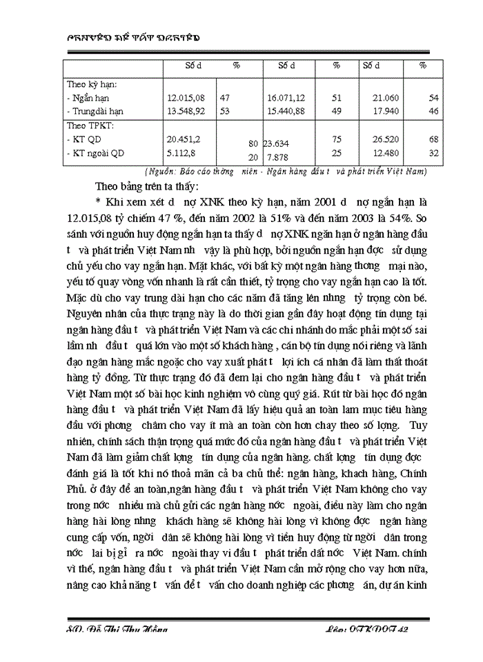 image for page Một số giải pháp chủ yếu nhằm nâng cao chất lượng hoạt động tín dụng xuất nhập khẩu tại Ngân hàng đầu tư và phát triển Việt Nam